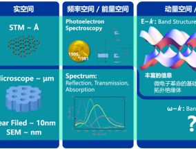 澳门正版资料免费公开2024，估计打算精选答案落实_3DM983.56