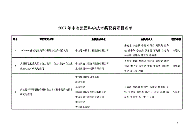 马报_外资巨头最新发声