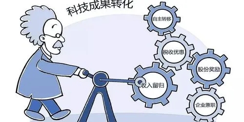 王中王精准一肖中，推进大模型技术在新能源等领域应用